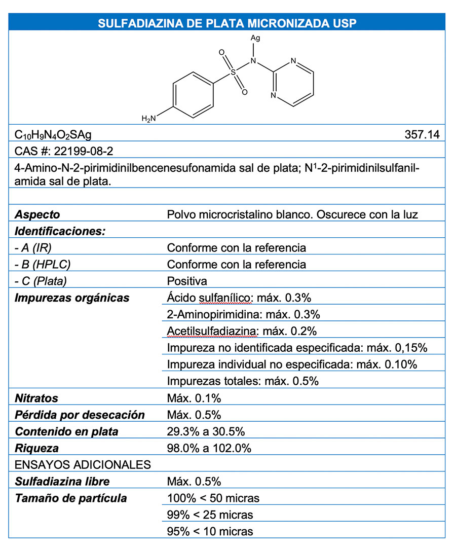 Sulfadiazina de Plata Micronizada · Hi-tis